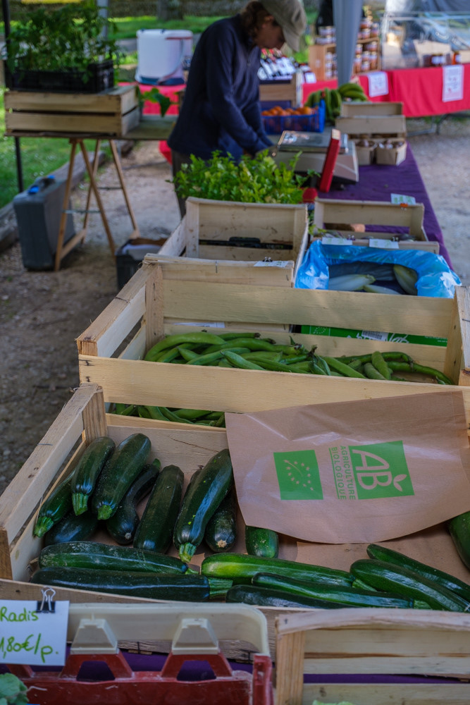 Processus de commande à la ferme